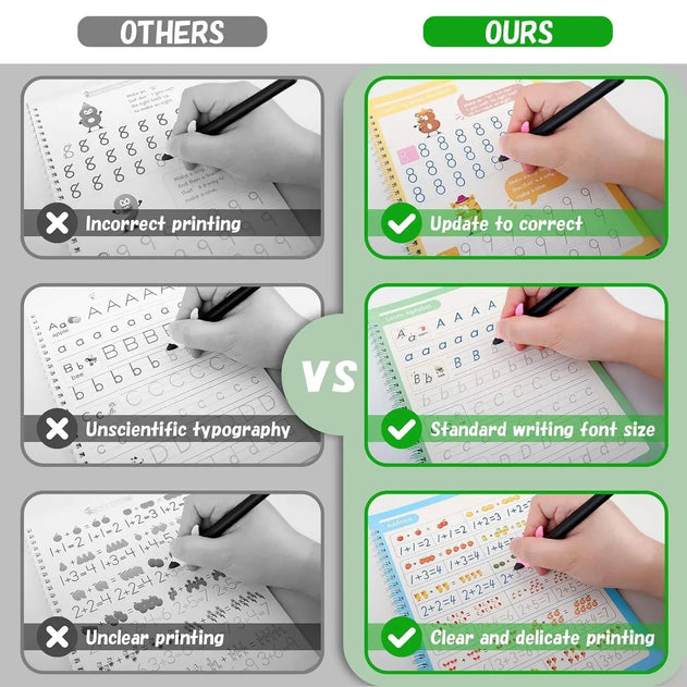 ✨ Magic Reusable Practice Copybook Set – Smart Learning Kit for Kids (10 Refills + Magic Pen) ✨